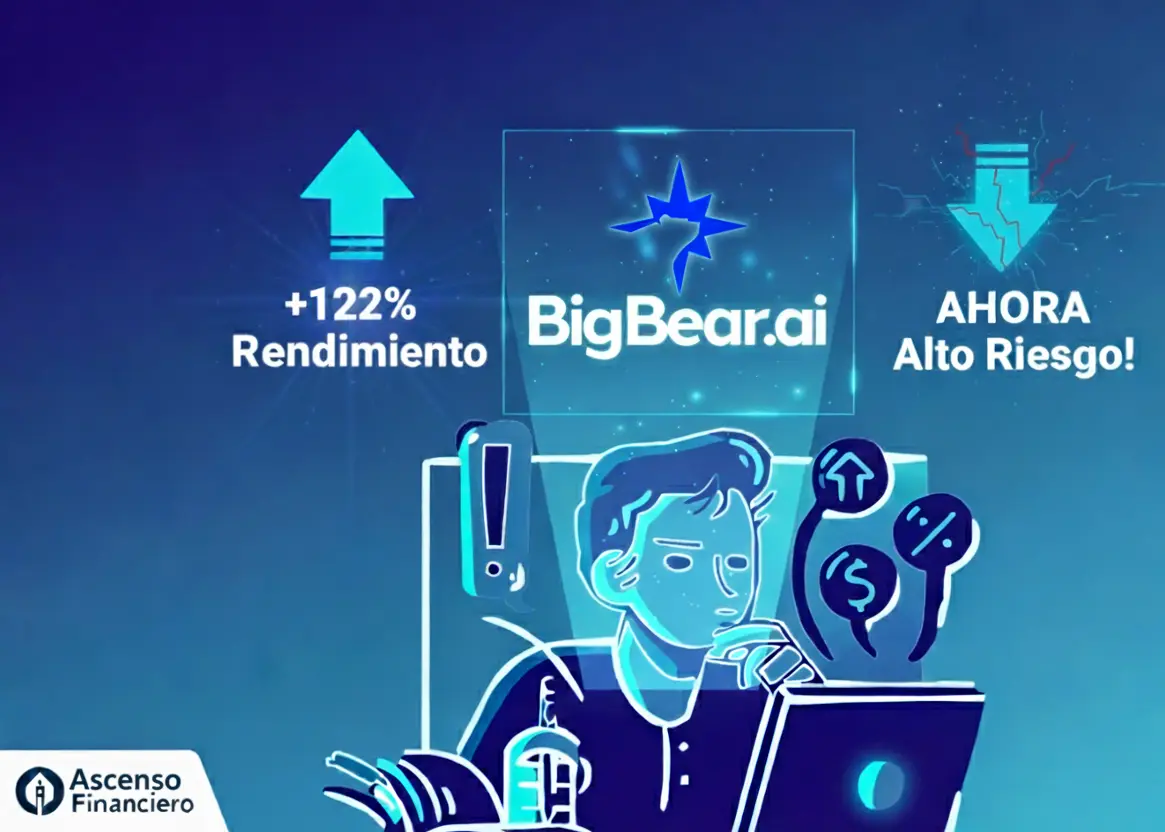 Tesis de BBAI | BigBear.AI
