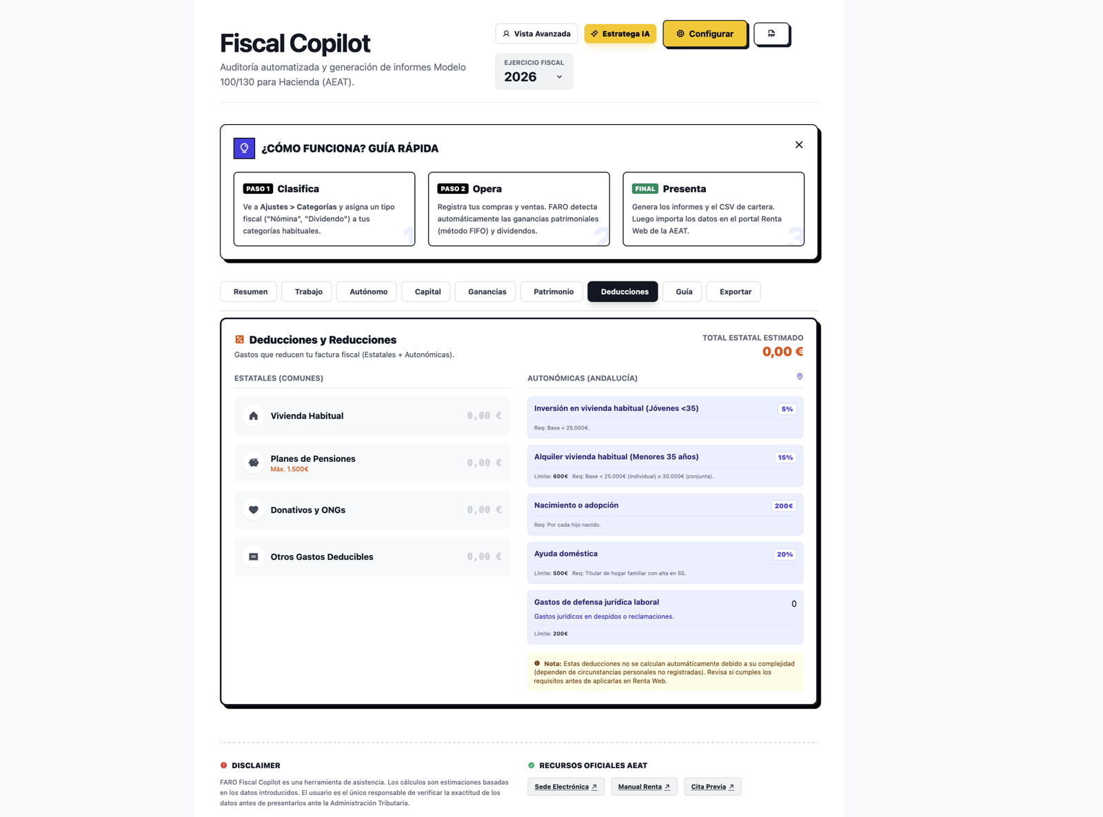 Deducciones Fiscales