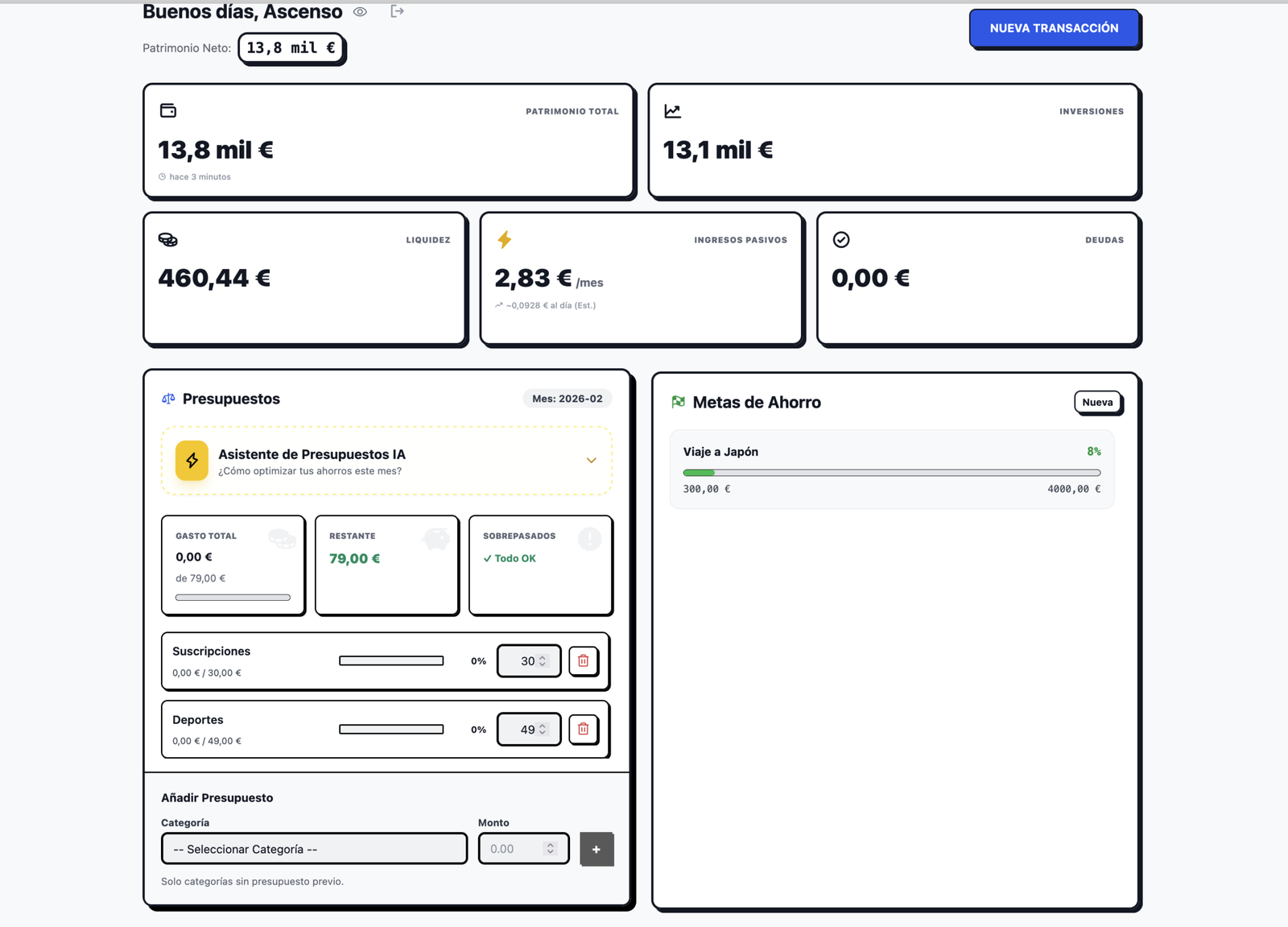 Dashboard Principal de FARO con Patrimonio Neto